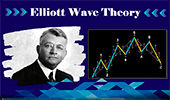 An overview of Elliott Wave Theory's journey from Ralph Elliott's discovery to its influence on today's trading strategies, highlighting its role in forecasting market movements.