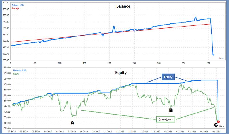 Copy Trading Signals_2