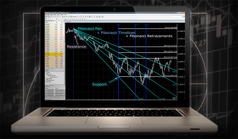 An image depicting the ebb and flow of stock prices with Fibonacci ratios marking potential turning points, showcasing the art and science of market forecasting.