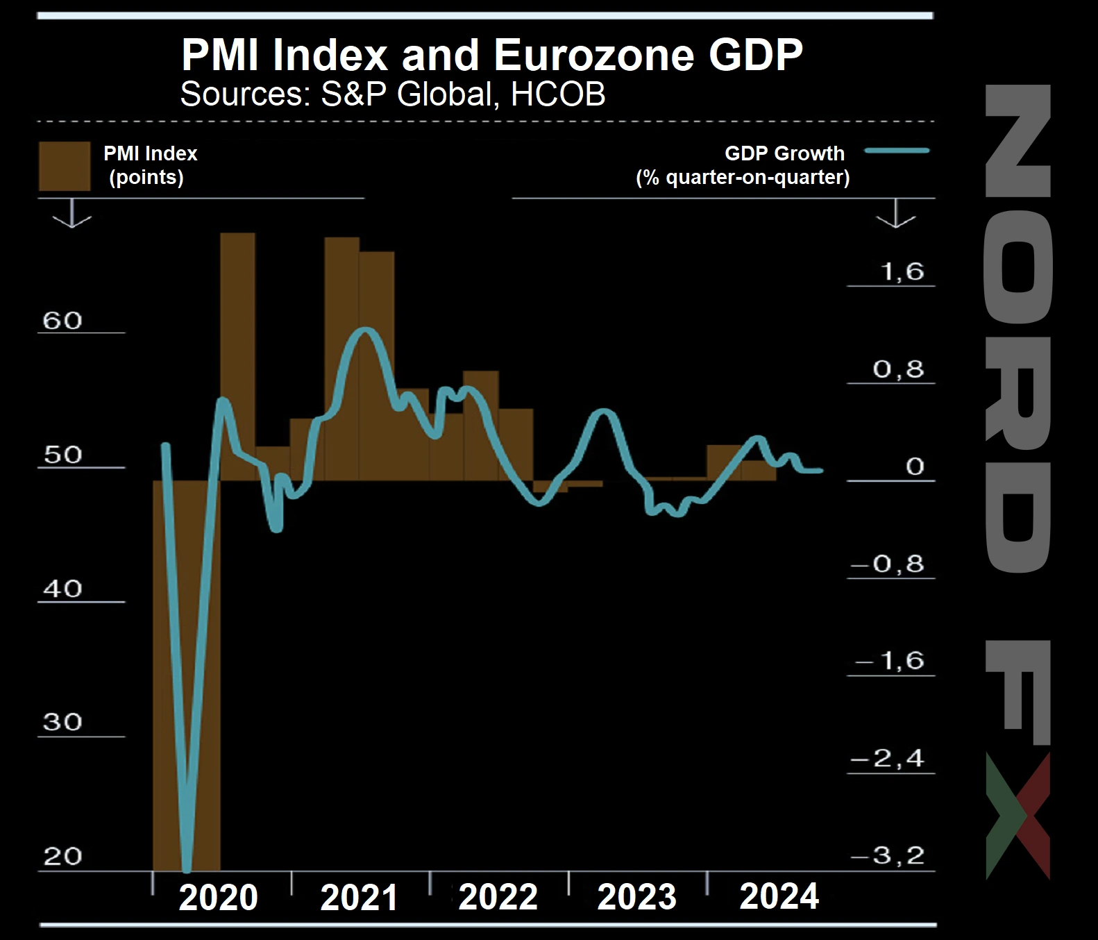 EURUSD_28.10.2024.webp