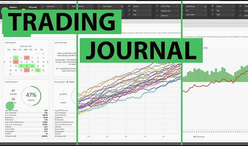 Trading journal