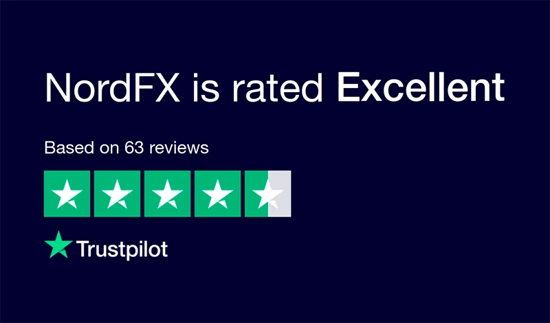 NordFX trên Trustpilot