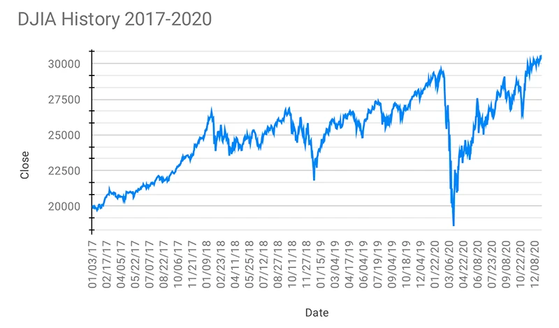 Stock_market_crash_(2020)