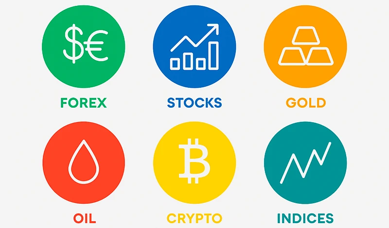 what is trading