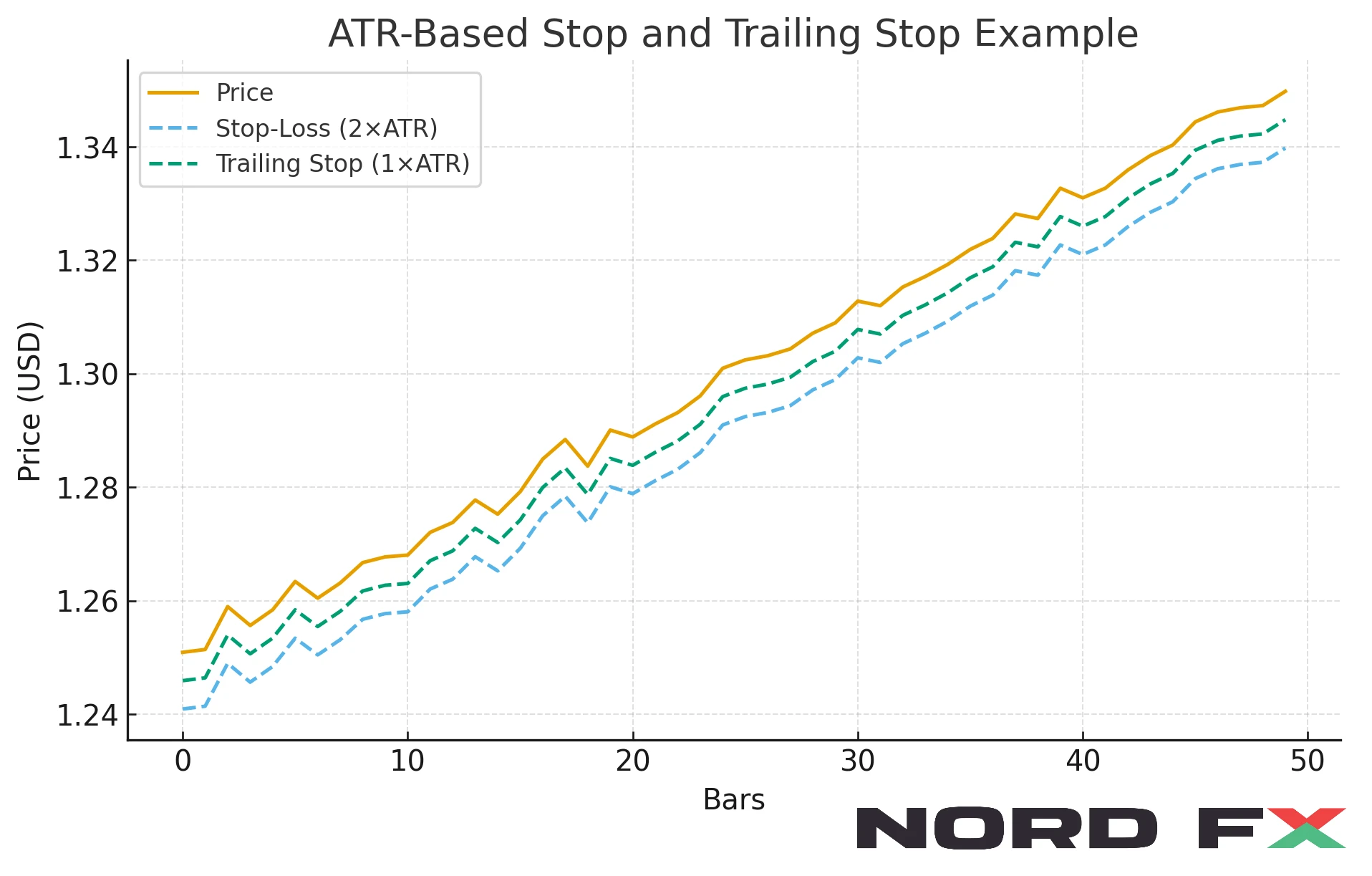 atr_trailing_stop_CORRECT_LOGO
