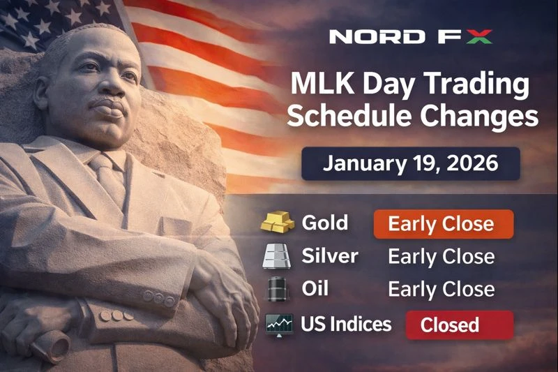 trading-hours-changes-mlk-day-january-19-2026-nordfx