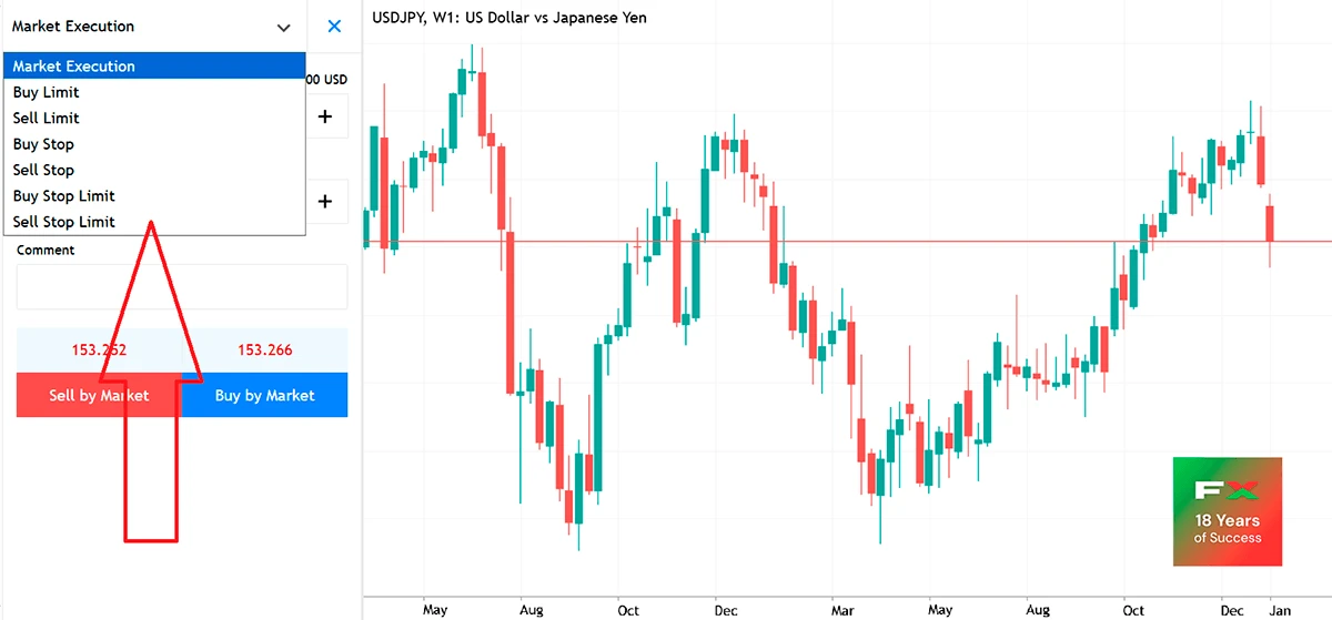 pending-order-activated-at-next-price