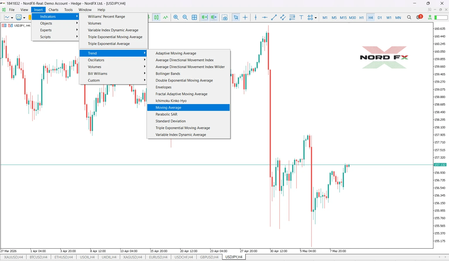 Adding MA in MT5