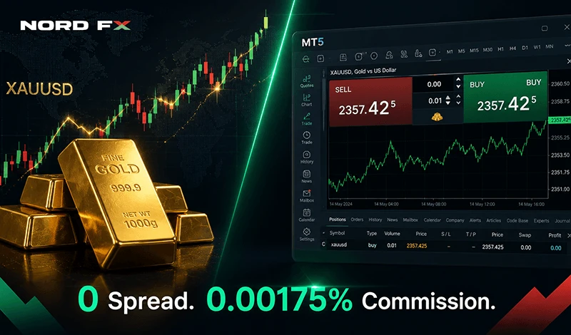 nordfx-gold-trading-zero-spread-xauusd