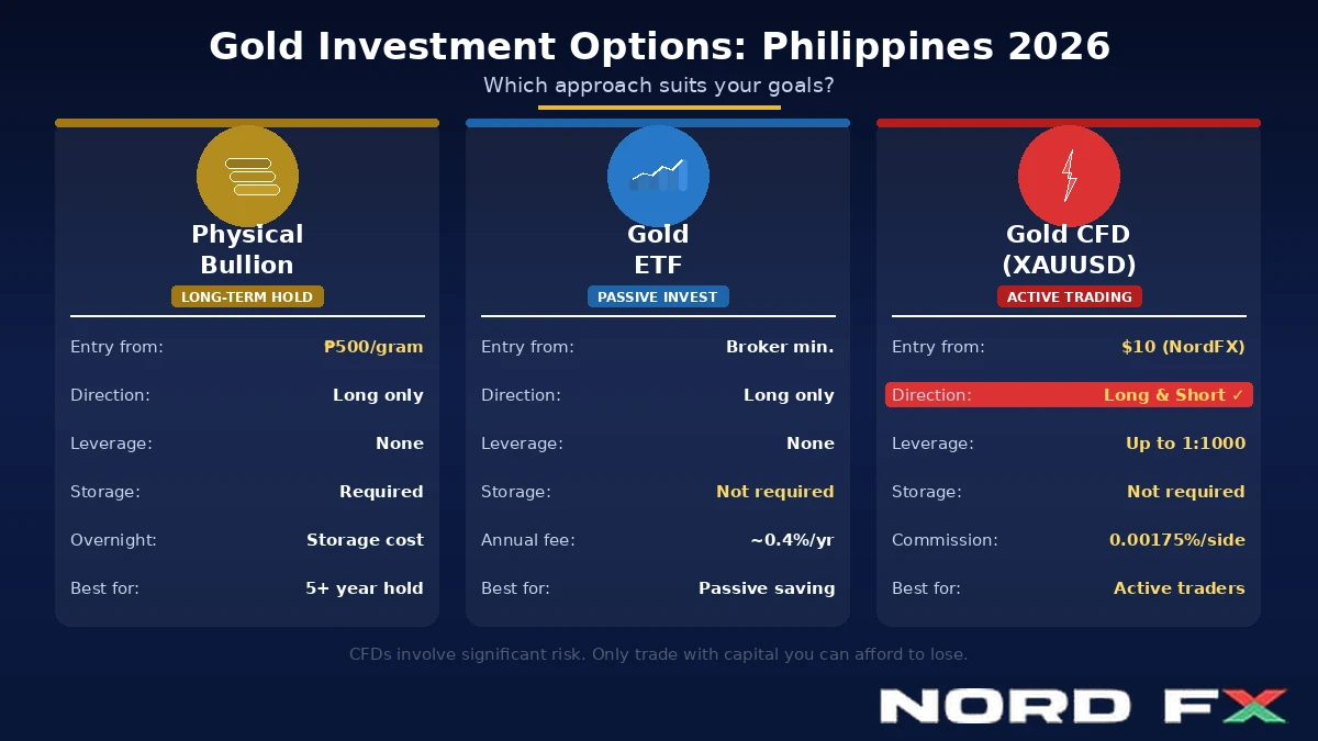 03_comparison_table