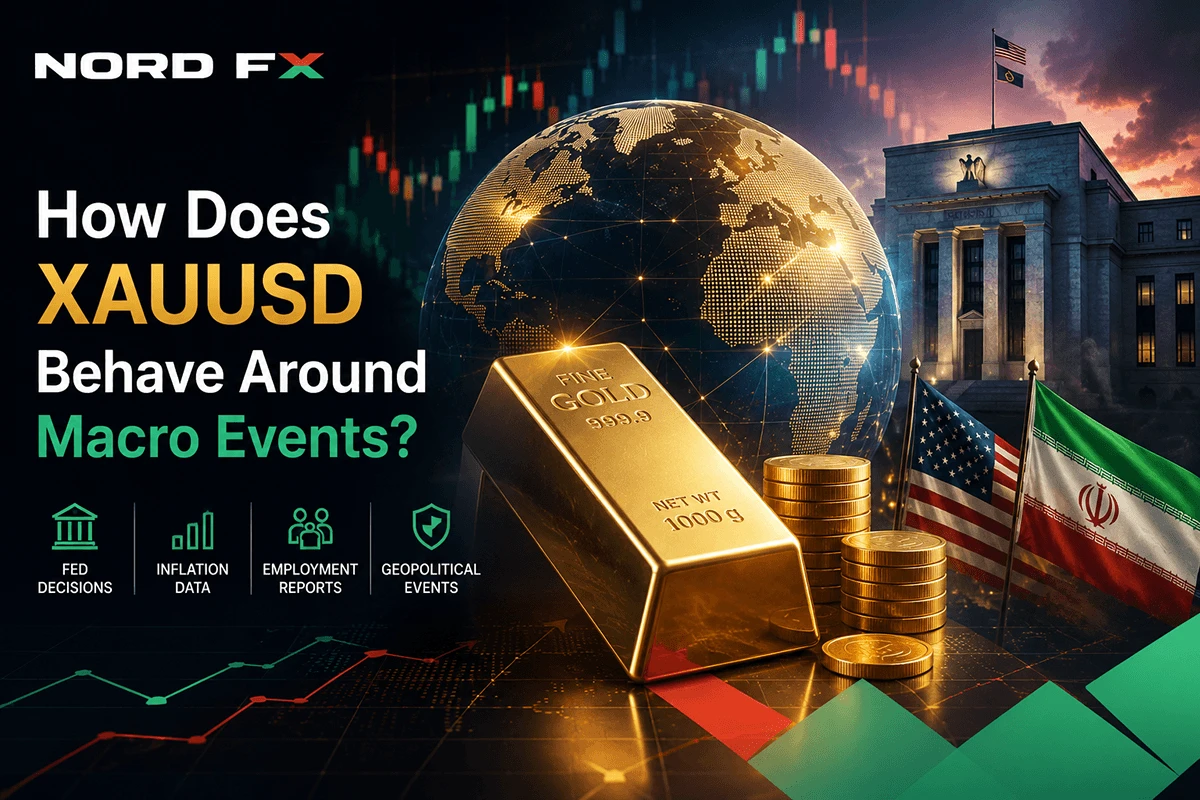 xauusd-macro-events-gold-market-reaction