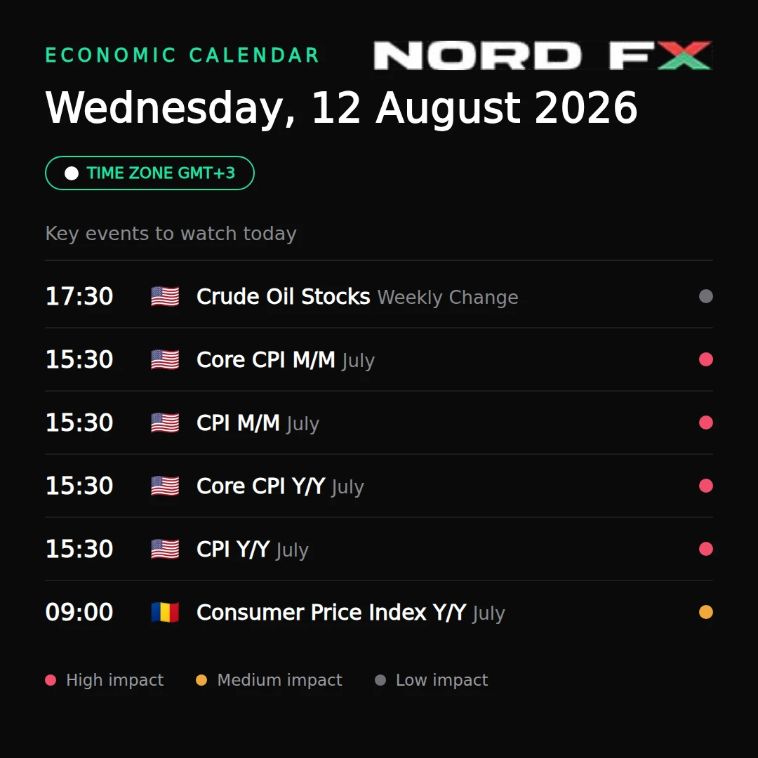 nordfx_economic_calendar_august12_2026