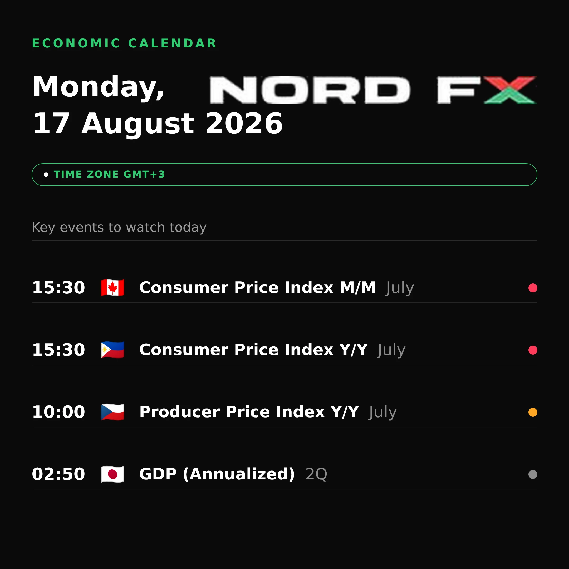 NordFX_Economic_Calendar_Aug17_2026