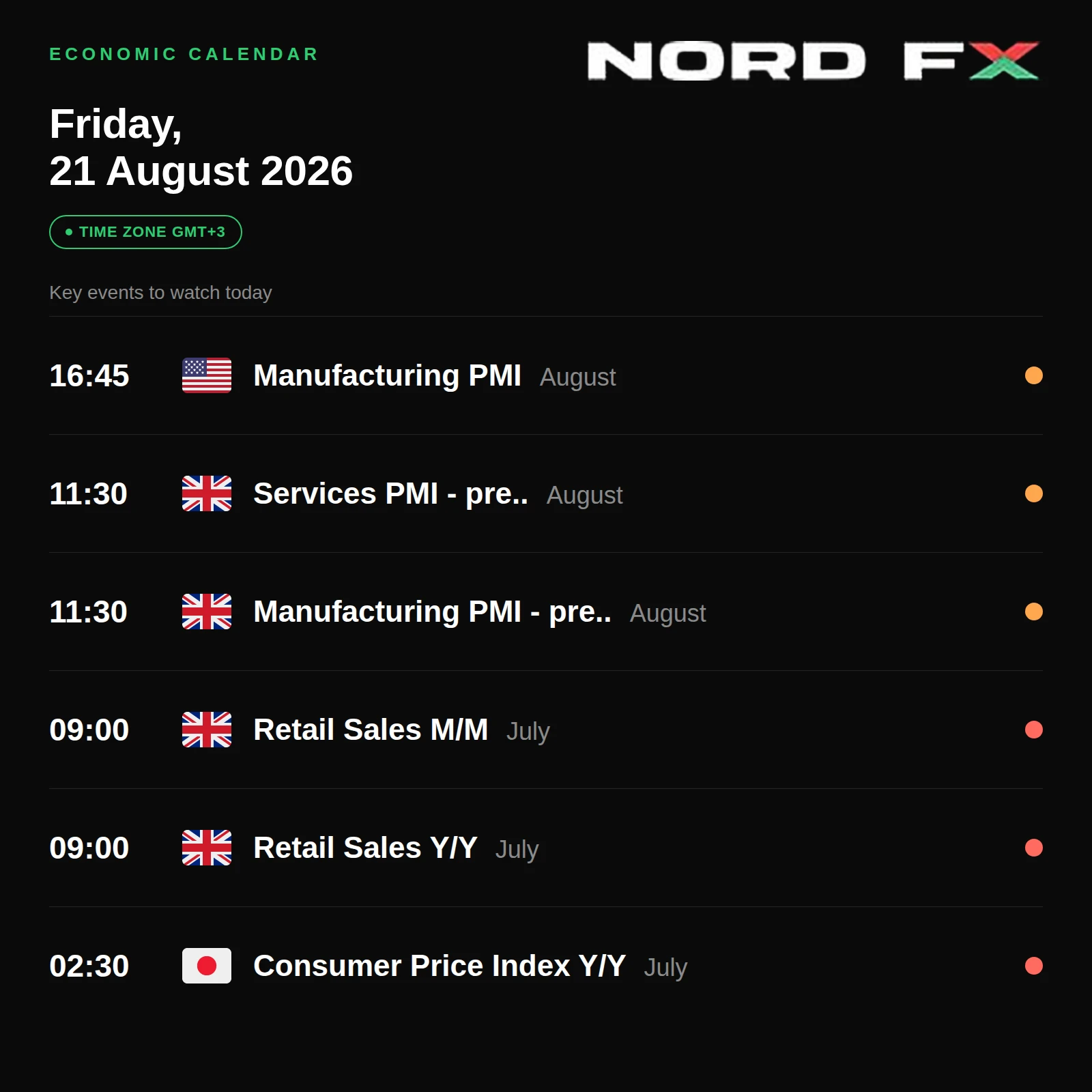 NordFX_Economic_Calendar_Aug21_2026