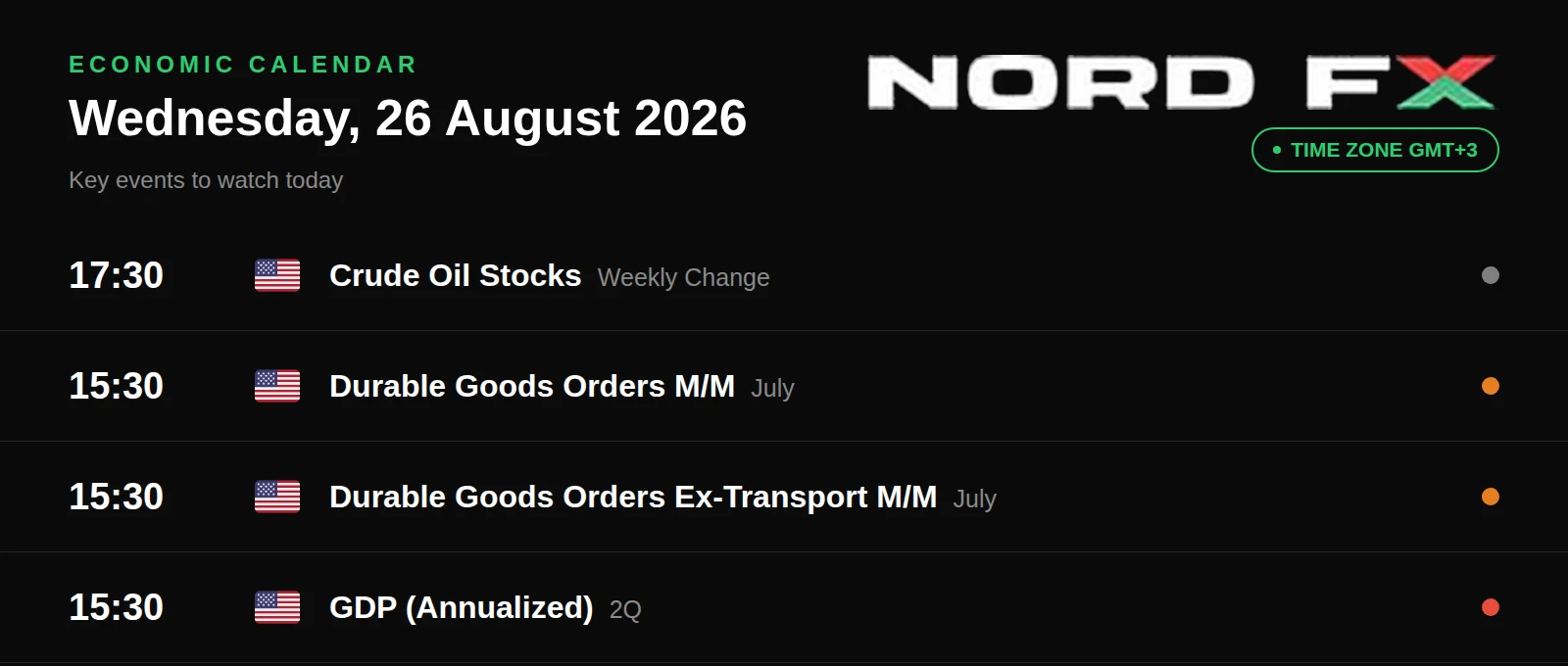 NordFX_Economic_Calendar_Aug26_2026_landscape