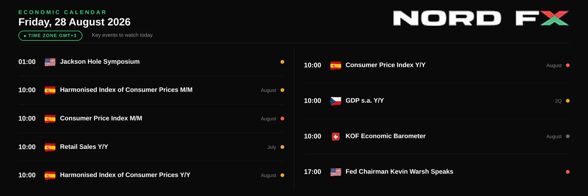 NordFX_Economic_Calendar_Aug28_2026_Wide