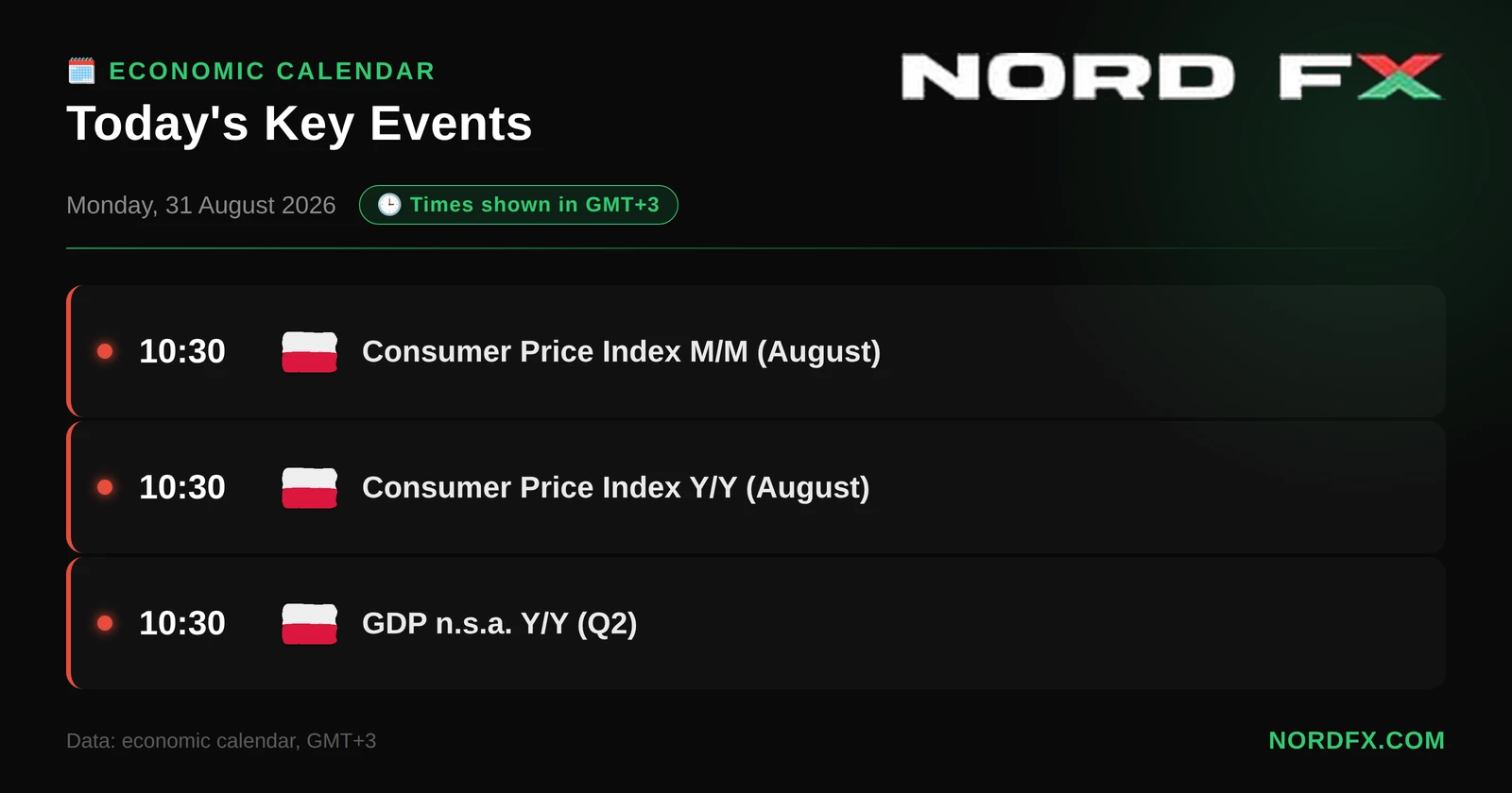 NordFX_Economic_Calendar_Landscape_2026-08-31