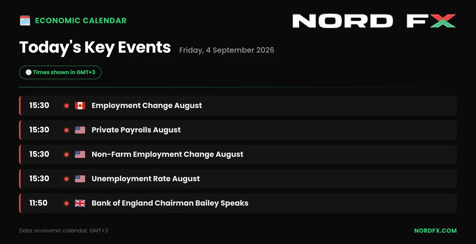 NordFX_Economic_Calendar_Website_2026-09-04
