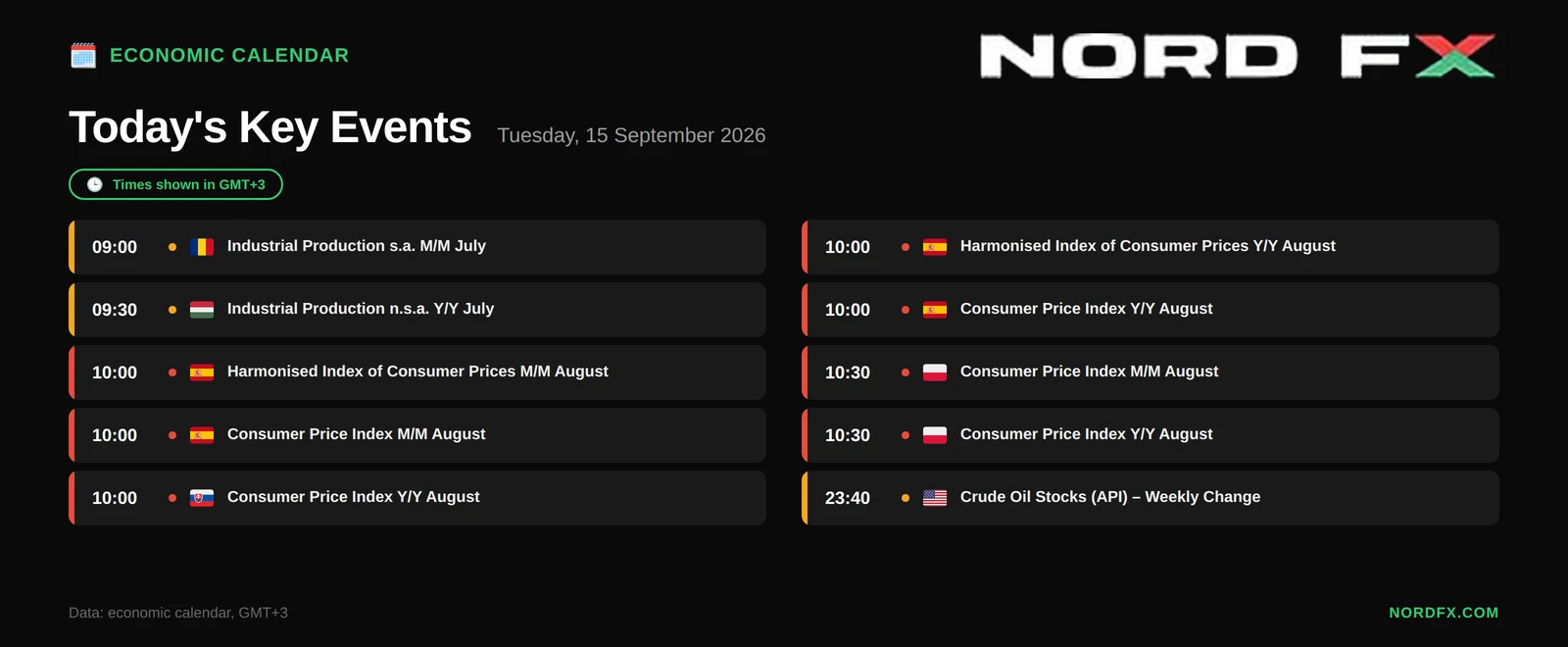 nordfx_economic_calendar_2026-09-15_landscape