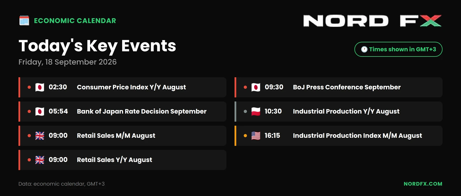 NordFX_Economic_Calendar_Sept18_2026_landscape