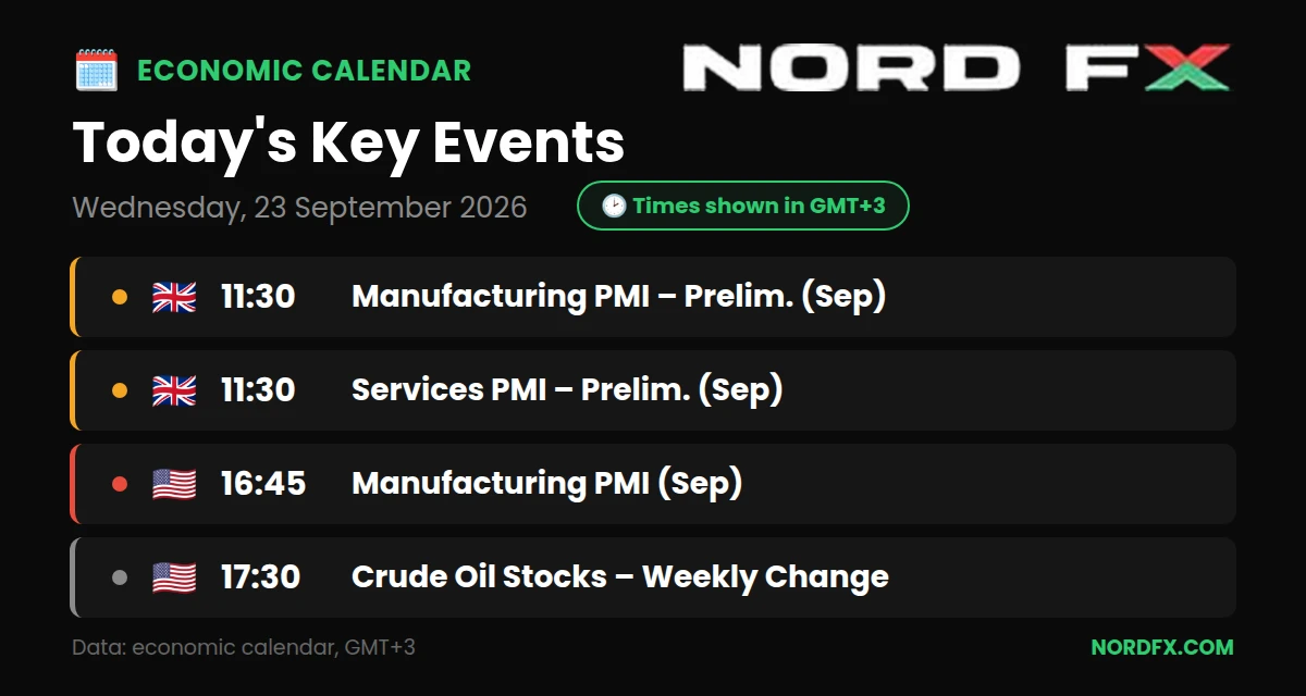 NordFX_Economic_Calendar_2026-09-23_landscape