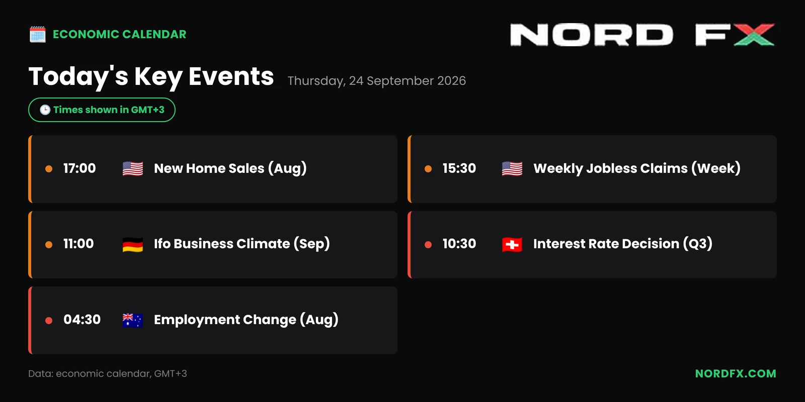 NordFX_Economic_Calendar_Sept24_2026_landscape