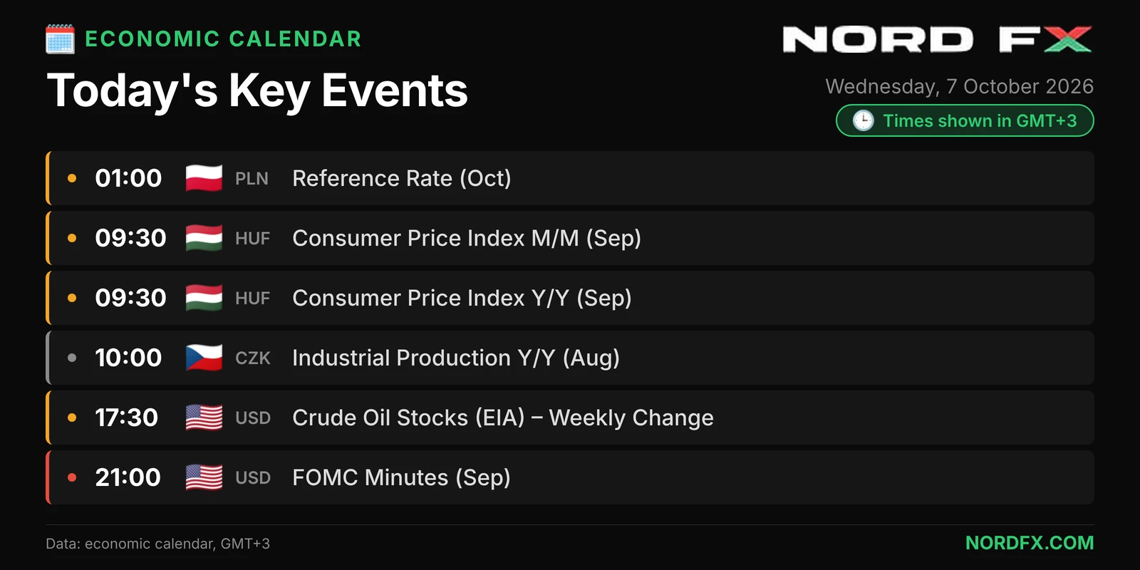 NordFX_Economic_Calendar_7_Oct_2026_landscape