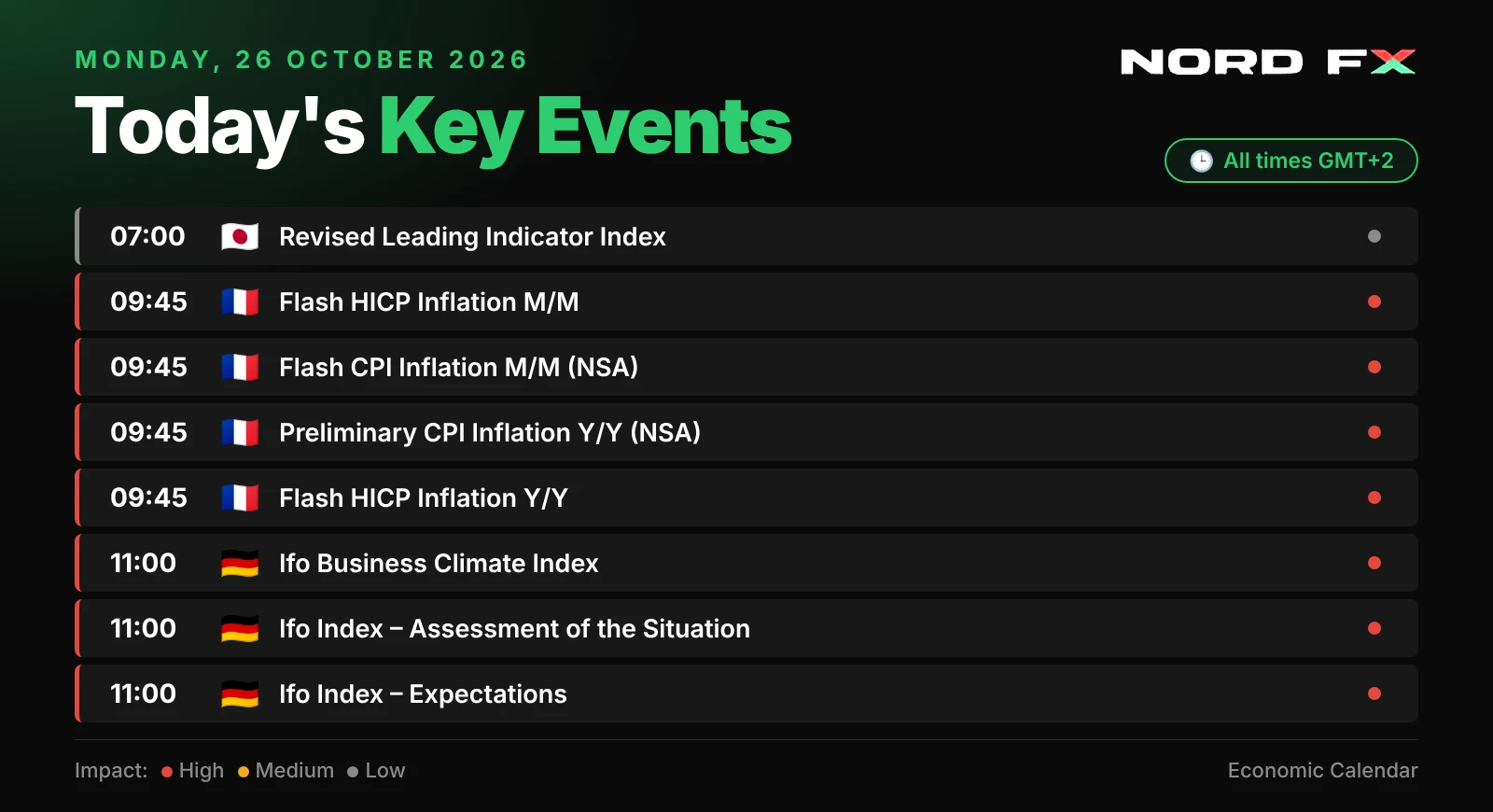 nordfx_key_events_26_oct_2026_website_GMT2